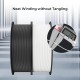 فیلامنت Creality Ender-PLA Filament 2KG Value Pack