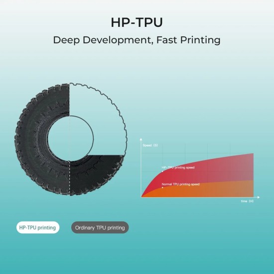 فیلامنت Creality HP-TPU 3D Printer Filament 1.75mm 1kg