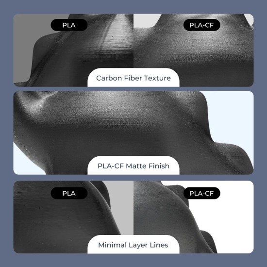 فیلامنت Creality Hyper Series PLA Carbon Fibre 3D Printing Filament 1kg