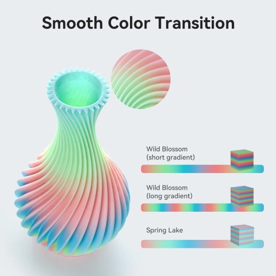 فیلامنت creality Hyper Rainbow PLA 3D Printing Filament 1kg