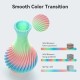فیلامنت creality Hyper Rainbow PLA 3D Printing Filament 1kg
