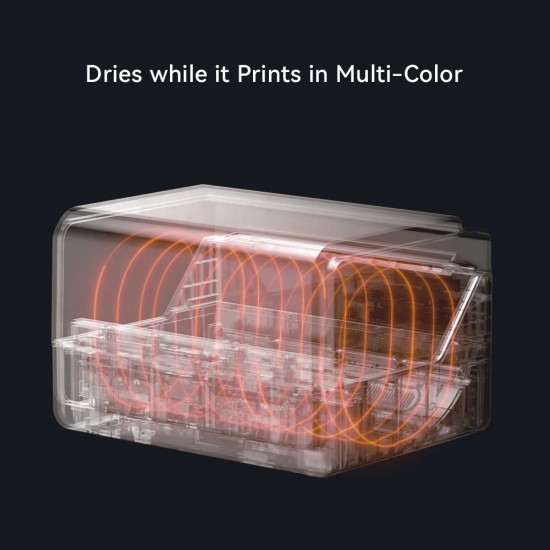 پرینتر Anycubic ACE Pro